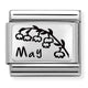 Sticky Image