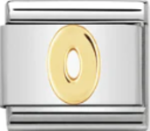 Birthday - 0 Gold Charm