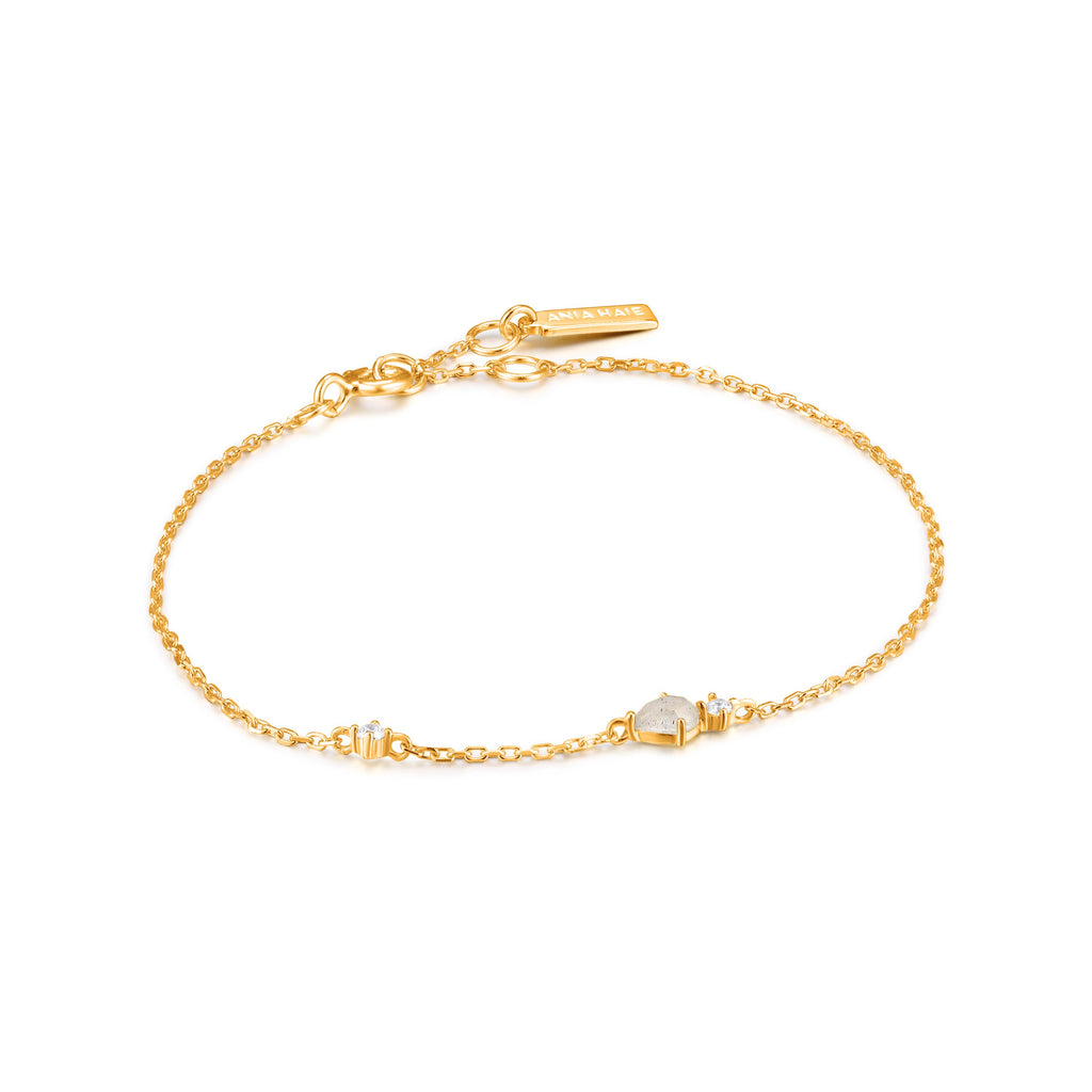 Midnight Labradorite Gold Bracelet
